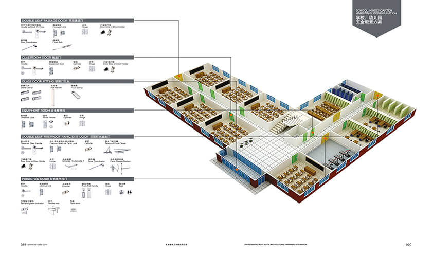 School hardware configuration