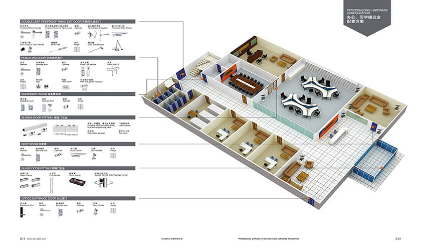 Office building hardware configuration